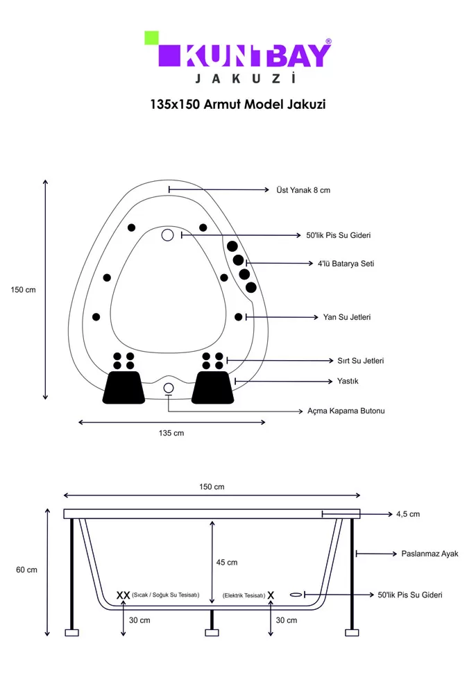 Armut Model Jakuzi 135 x 150 H 60