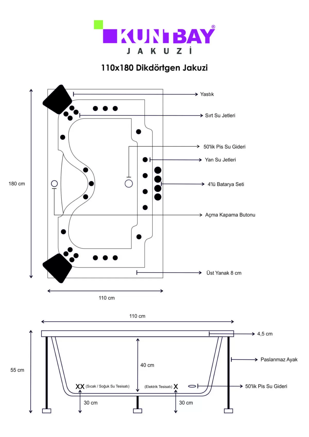 Dikdörtgen Jakuzi 110 x 180 H 55