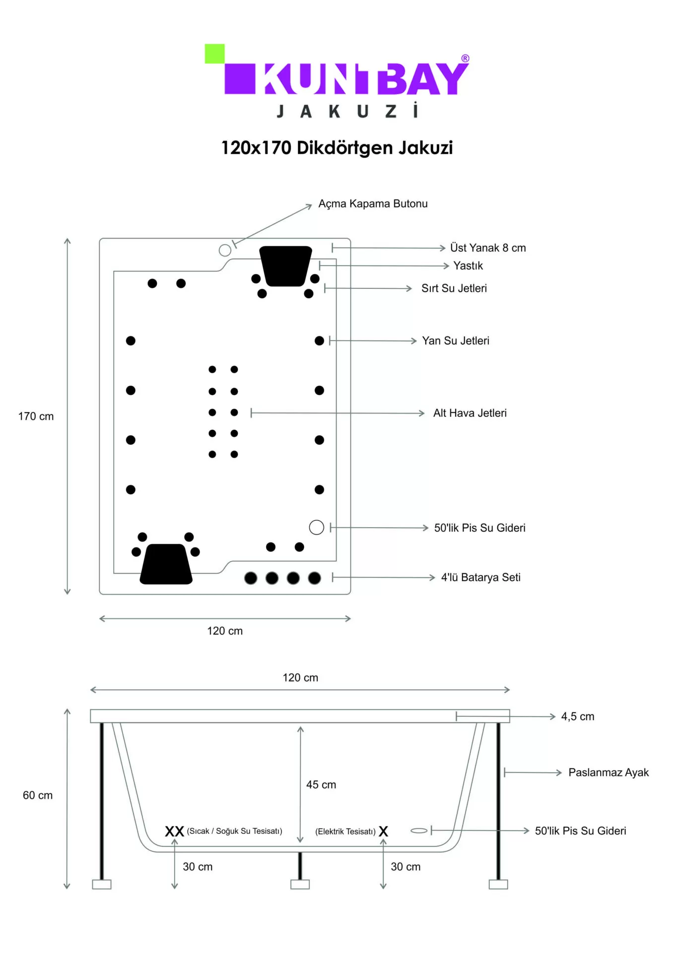 Dikdörtgen Jakuzi 120 x 170 H 60