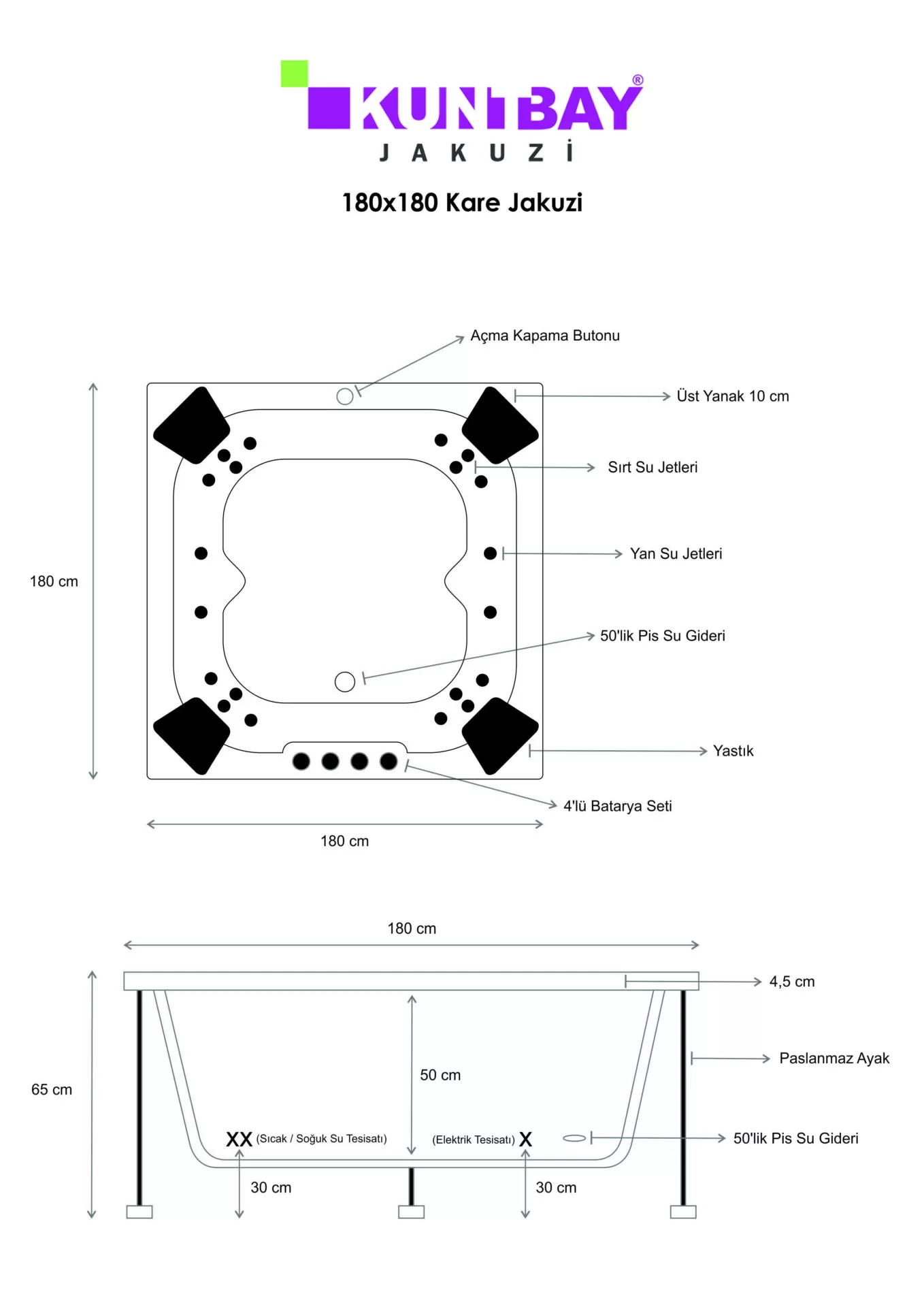 Kare 24 Jet Jakuzi 180 x 180 H 65