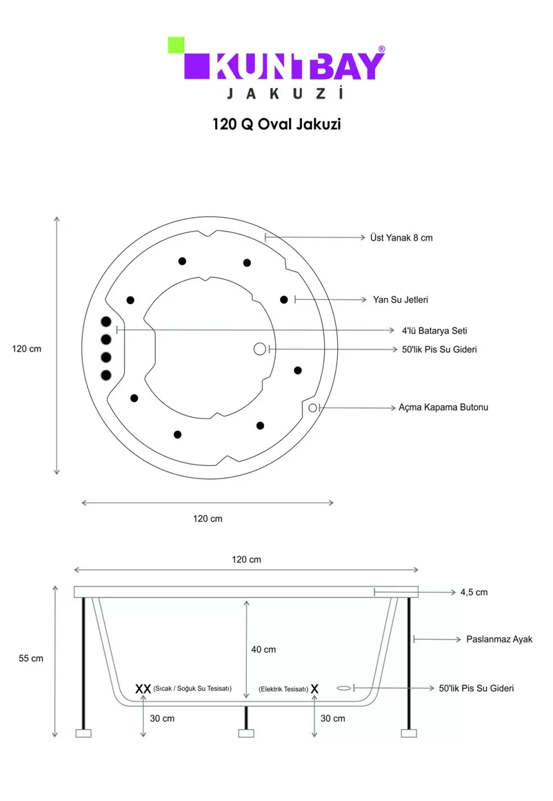 Oval Jakuzi 120 Q H 55