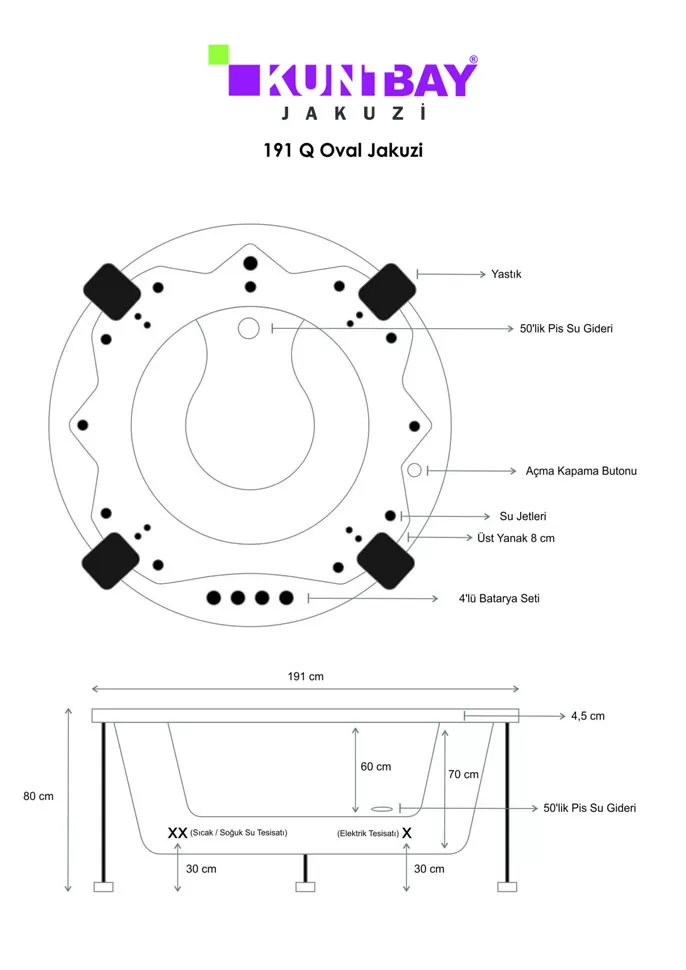 Oval Jakuzi 150 Q H 60