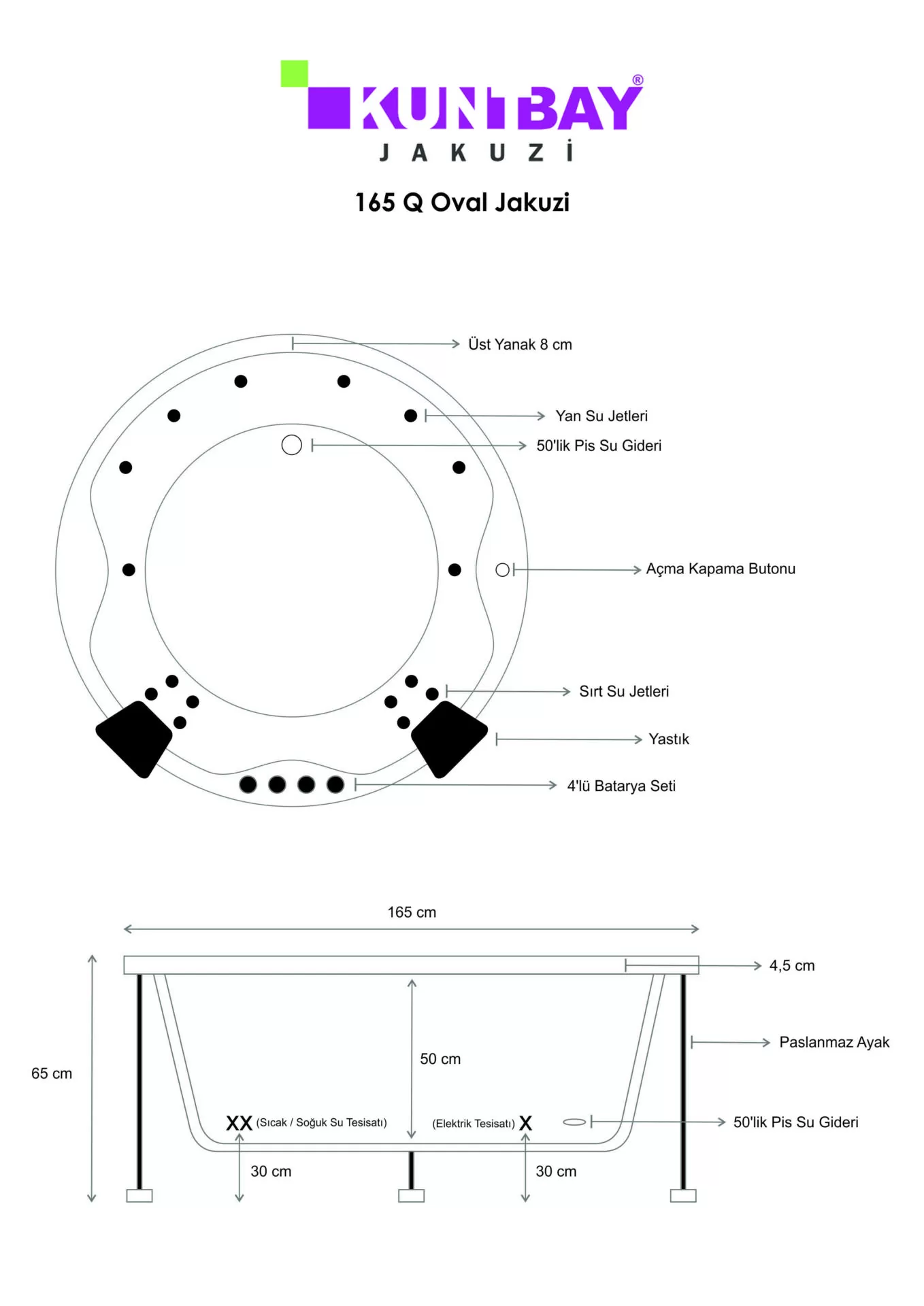 Oval Jakuzi 165 Q H 65