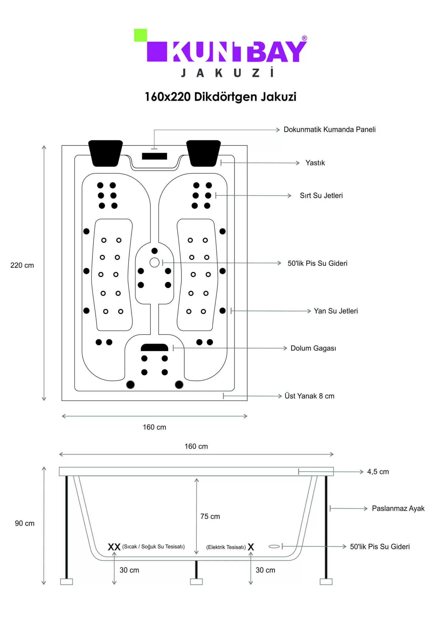 Spa Jakuzi 160 x 220 H 93