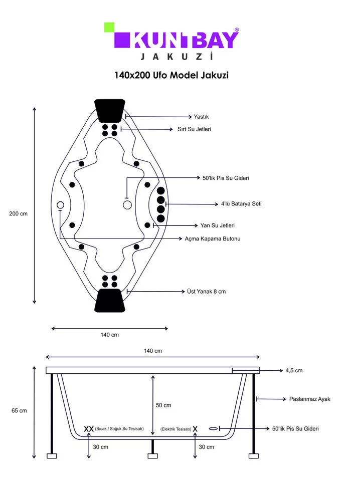 Ufo Model Jakuzi 140 x 200 H 65